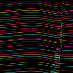 多彩线性线条粒子鼠标经过带反馈路径效果js动画背景